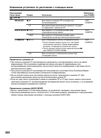Страница 268