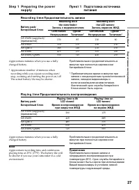 Страница 27