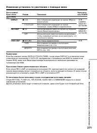 Страница 271