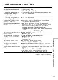 Страница 273