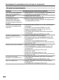 Страница 284