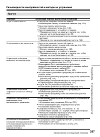 Страница 287