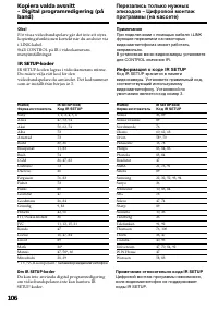 Страница 106