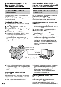 Страница 196