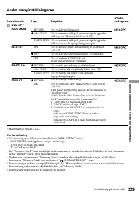 Страница 229