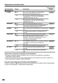 Страница 236