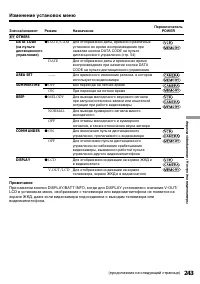 Страница 243