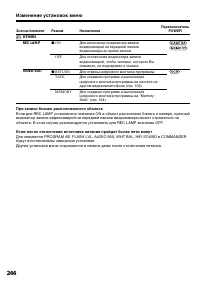 Страница 244
