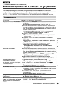 Страница 257