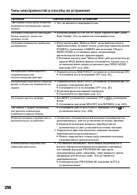 Страница 258