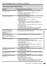 Страница 261