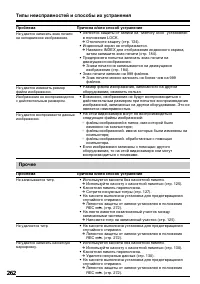 Страница 262