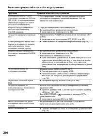 Страница 264