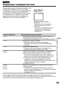 Страница 265