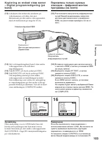 Страница 103