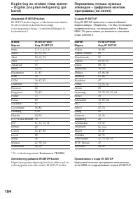 Страница 104