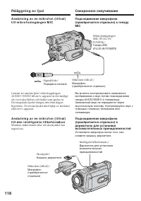Страница 118