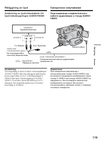 Страница 119