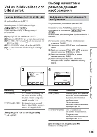 Страница 135