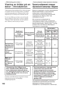 Страница 182
