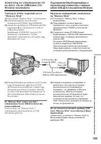 Страница 195