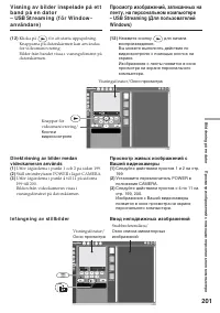 Страница 201