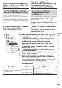 Страница 211