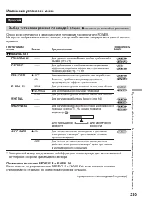 Страница 235