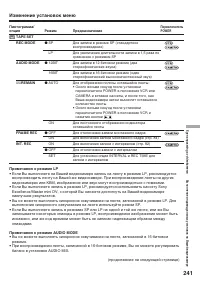 Страница 241