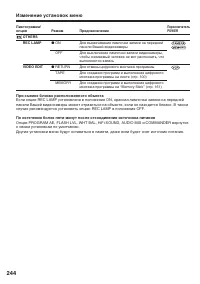 Страница 244