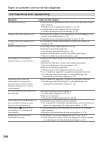 Страница 248