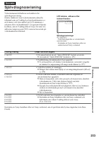 Страница 253