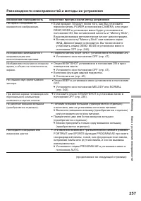 Страница 257