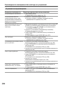 Страница 258