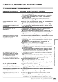 Страница 259