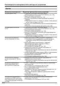 Страница 262