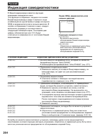 Страница 264
