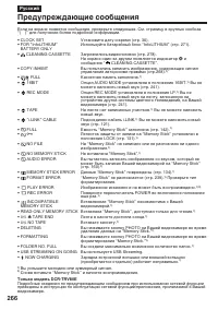 Страница 266