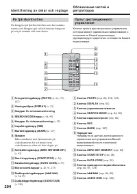 Страница 294