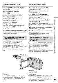 Страница 53