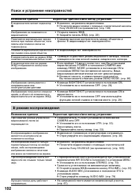 Страница 102