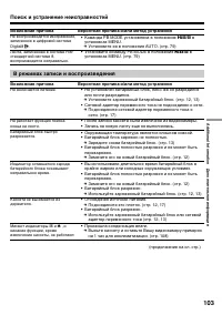 Страница 103