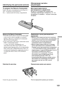Страница 121