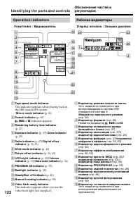Страница 122
