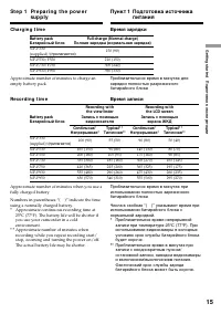 Страница 15