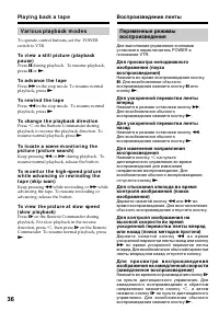 Страница 36