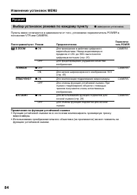 Страница 84