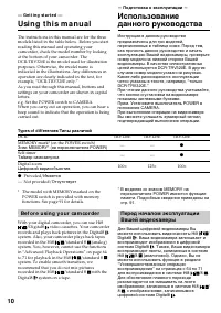 Страница 10