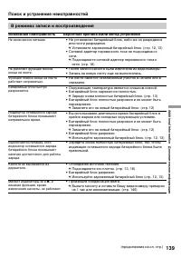 Страница 139
