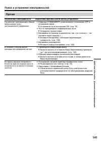 Страница 141